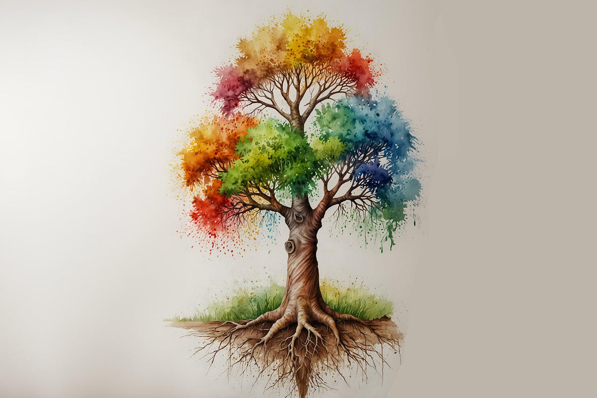 The kaysu Energy Spectrum: Choosing a Gift by Colour