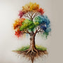 The kaysu Energy Spectrum: Choosing a Gift by Colour